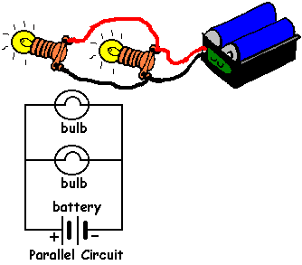 parallelCircuit