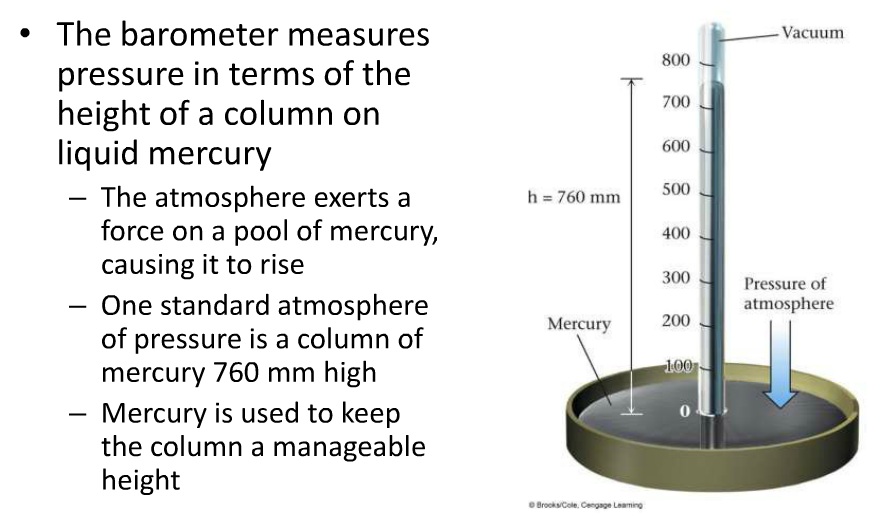 barometer