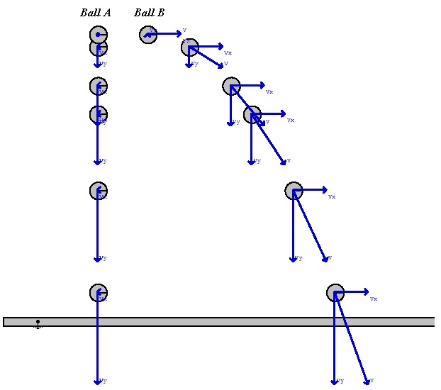 projectile1